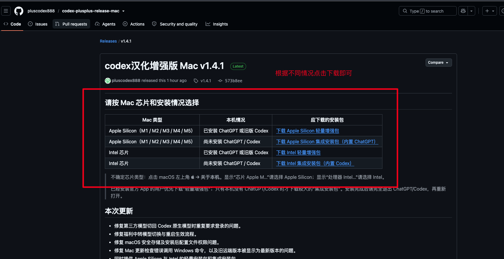 GitHub Release 页面，表格按 Apple Silicon、Intel 和是否已安装 ChatGPT 或 Codex 列出安装包